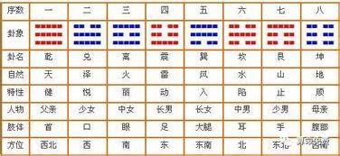 鴻字五行|專家解析：鴻字五行如何影響你的命運